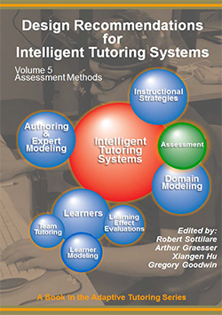 Design Recommendations for Intelligent Tutoring Systems