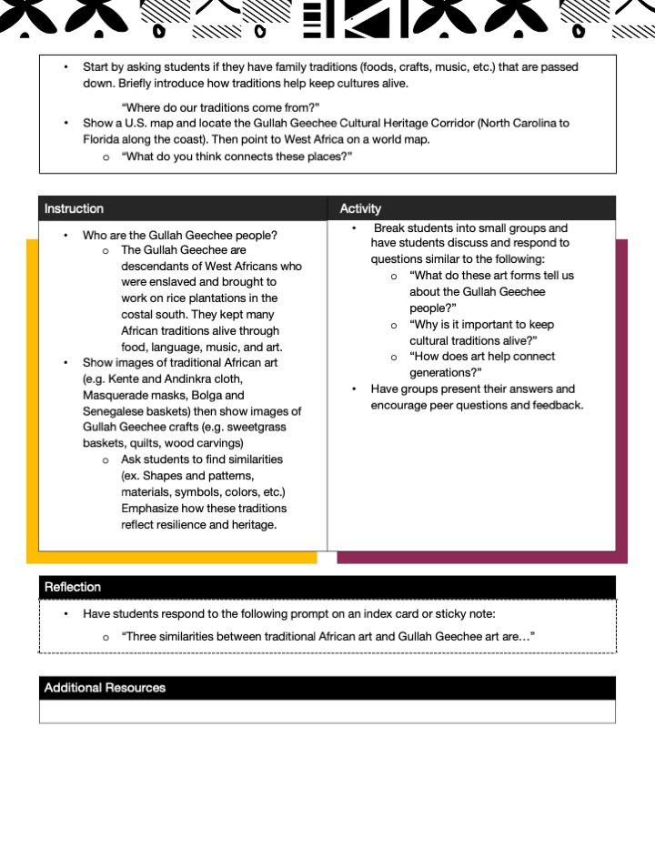 Elementary social studies 2
