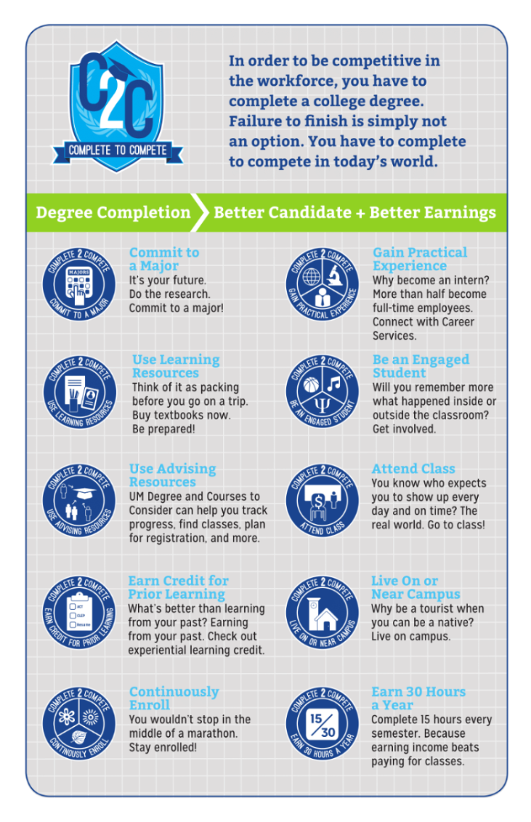 c2c initiatives handout