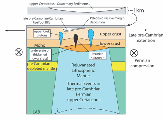 Map depicting ME sediments on gravity and magnetic anomaly maps