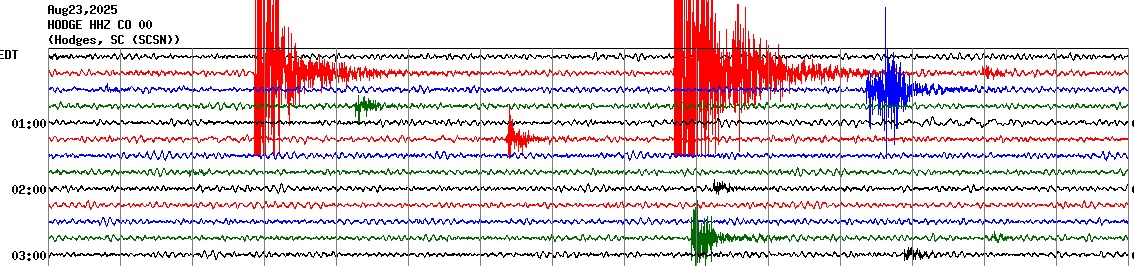 seismogram seismogram