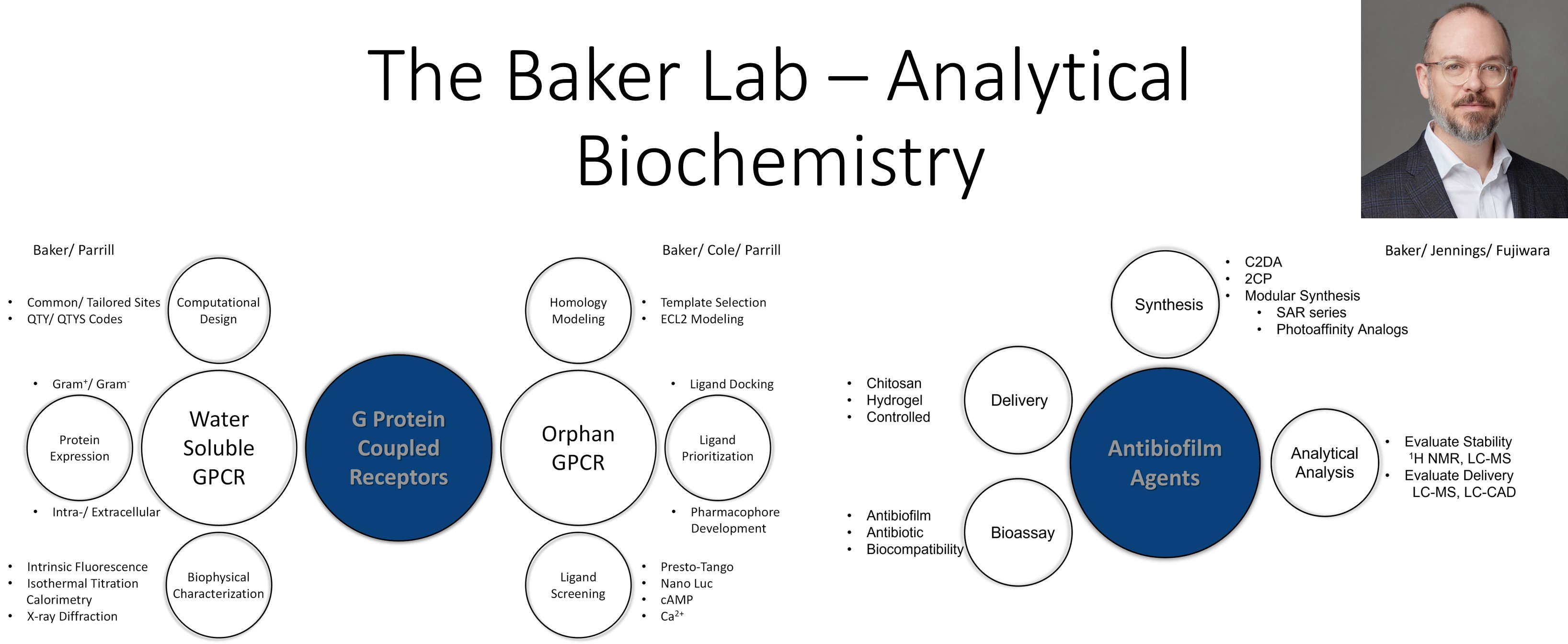baker_research