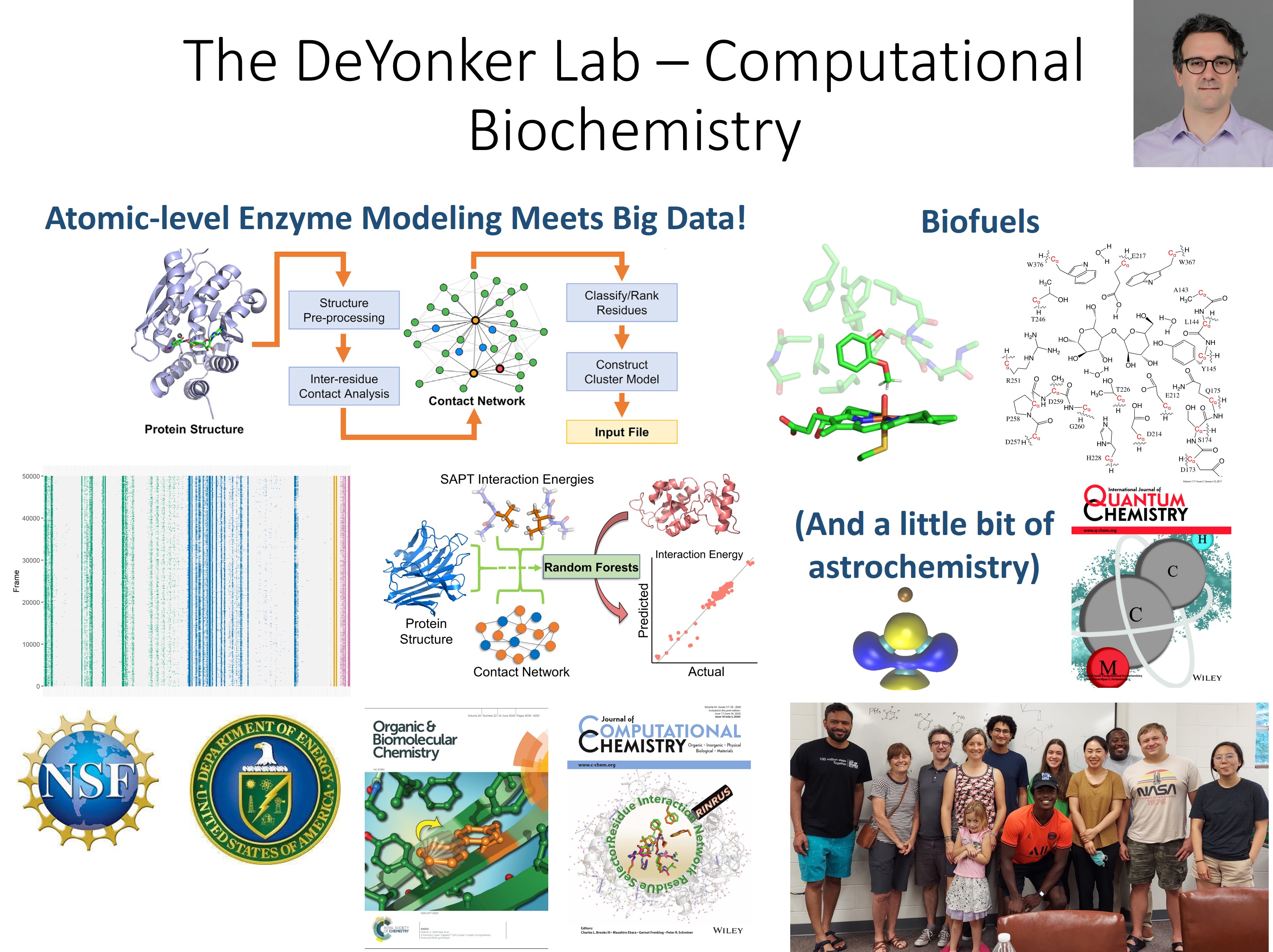DeYonker Research