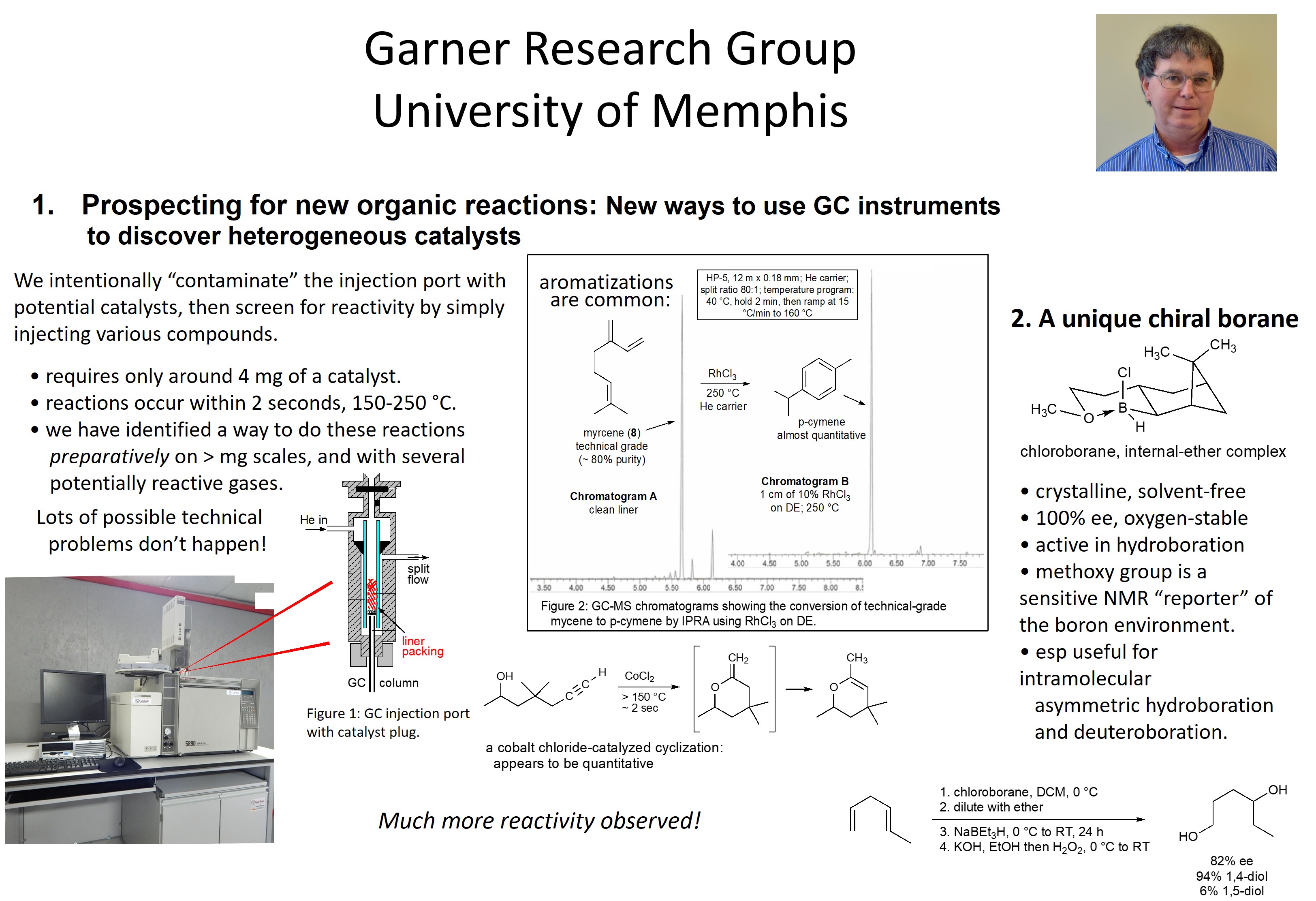 Garner Research