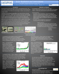 Lena Mathis poster submitted summer 2012