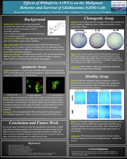 Monika Jain poster submitted summer 2012