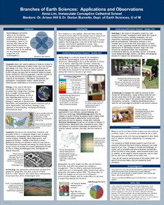 Anna Lim poster submitted summer 2013