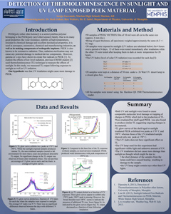 Anuja Gawande Anuja Gawande