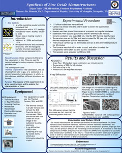 Elijah Tyler Elijah Tyler