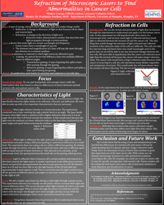 Mathew George Mathew George