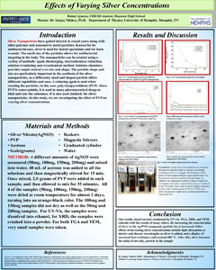 Rahul Ajmera Rahul Ajmera