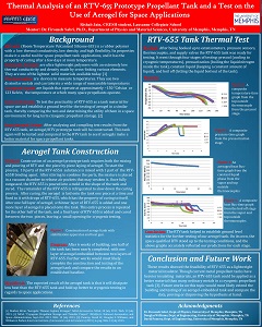 R. Jain 2015 CRESH R. Jain 2015 CRESH