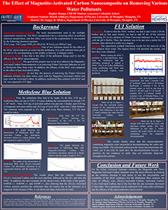 Raghav Ranga Raghav Ranga