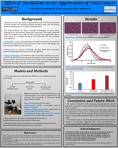 Swarna Sakshi Swarna Sakshi