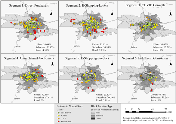 Evaluating the Adoption and Impact of Autonomous Delivery Modern Technologies