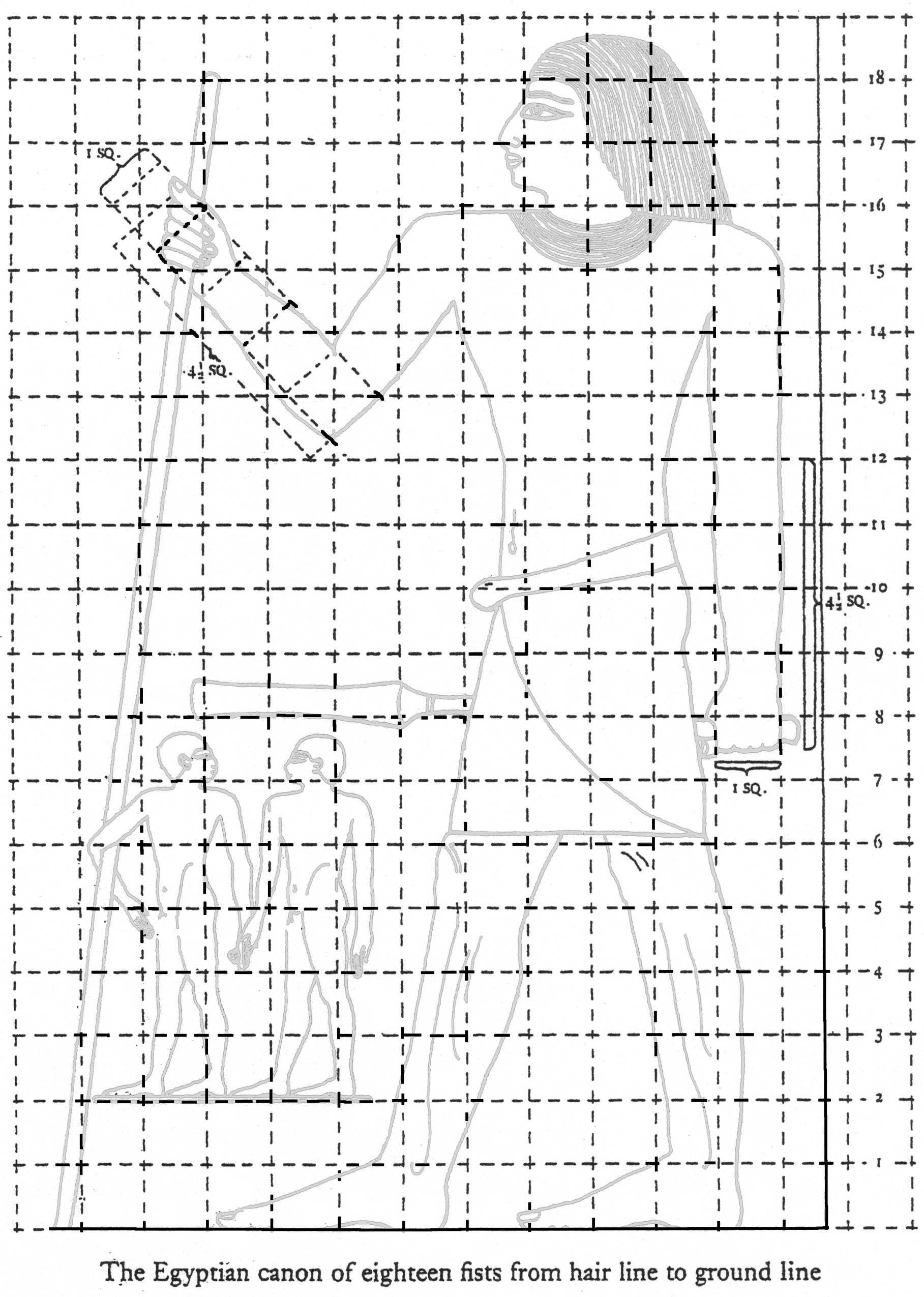 Draw Like an Egyptian Draw Like an Egyptian