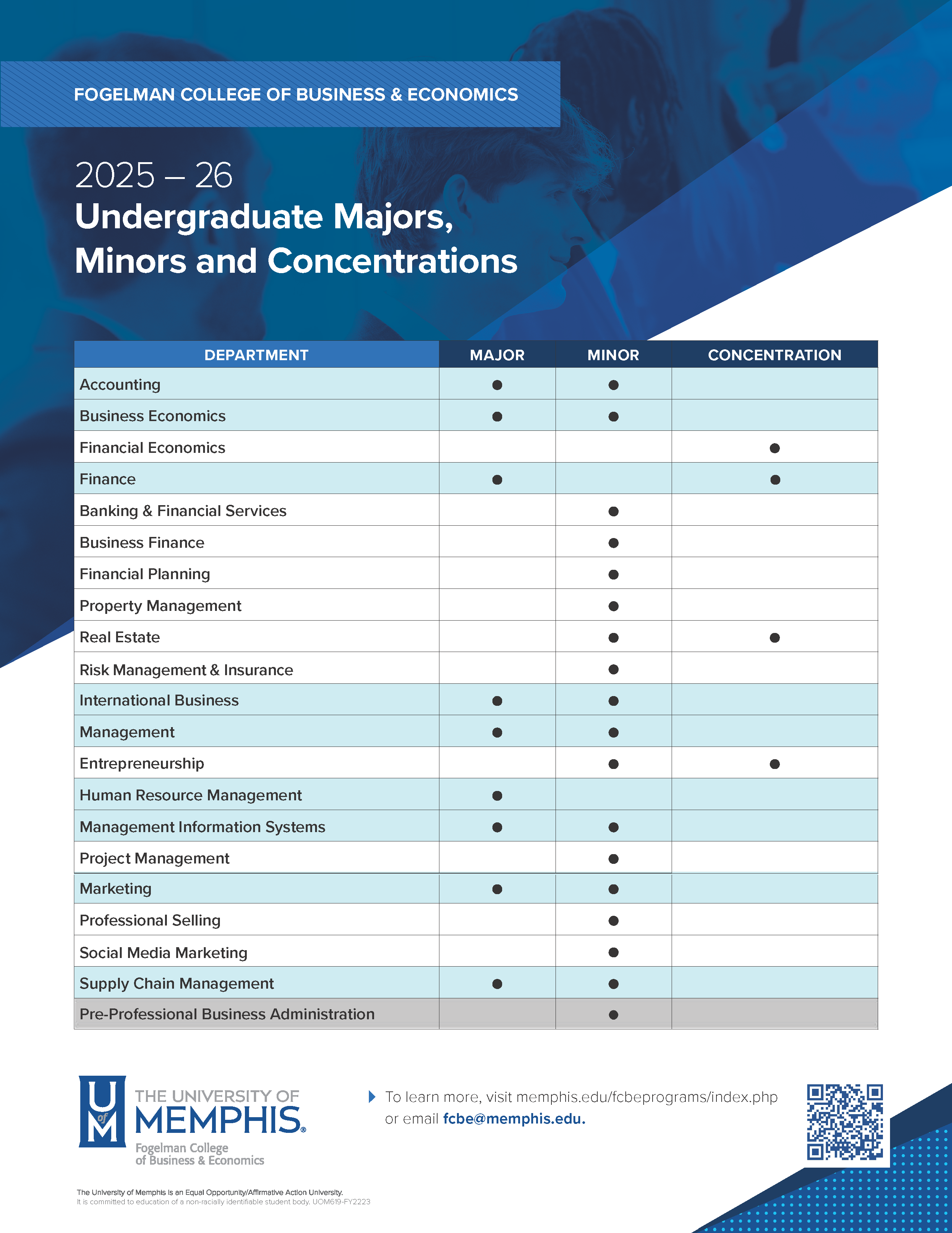 2025-2026 Majors, Minors & Concentrations