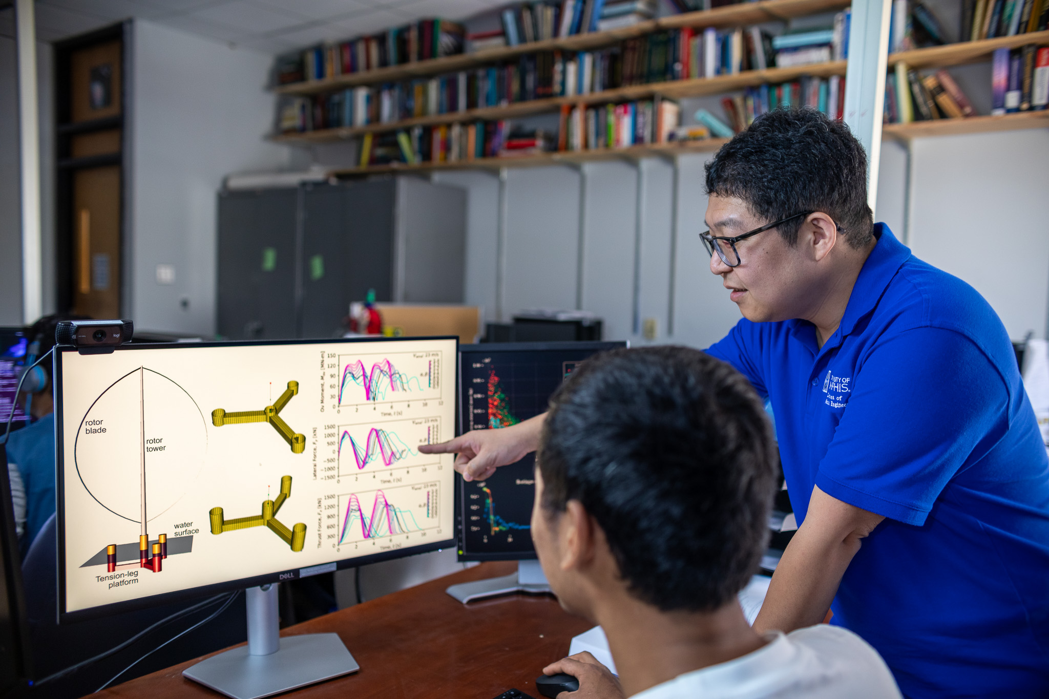 Guan, Gopalakrishnan, Foti, Marchetta, Lee, Agarwal