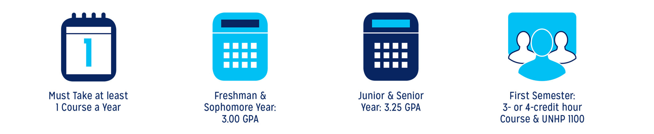 Good Standing Graphic