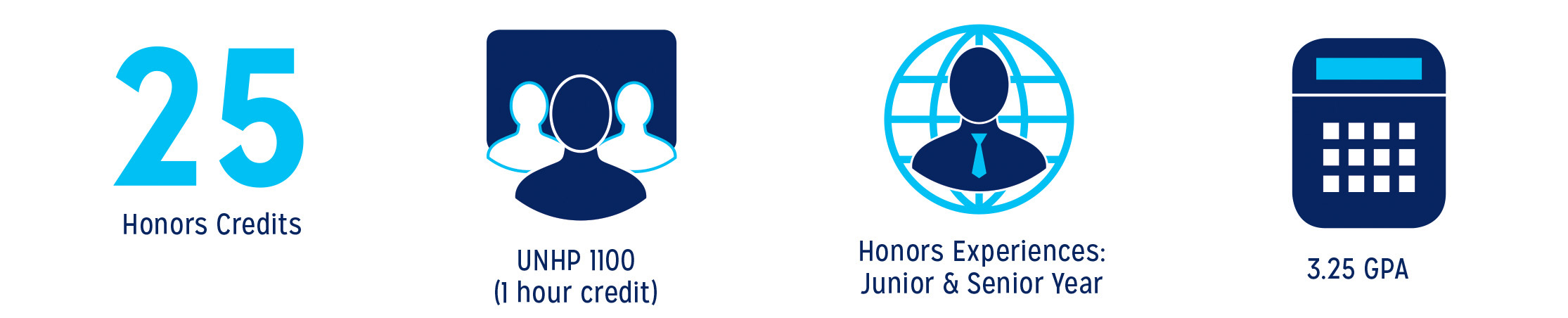 graduate with honors