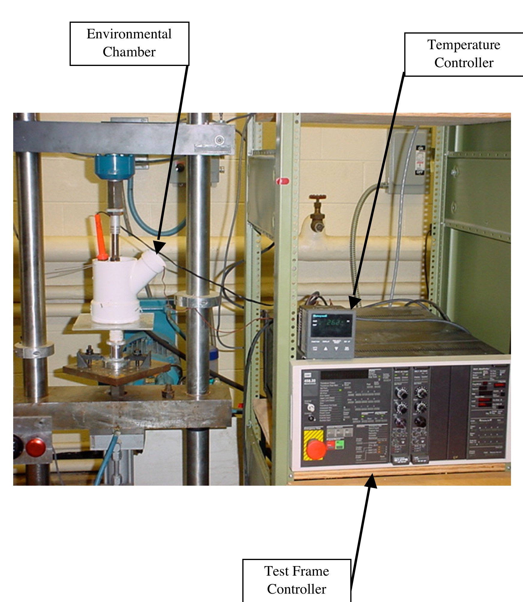 Photograph of the test set-up in our laboratory for determining fatigue life of PMMA bone cement specimens.