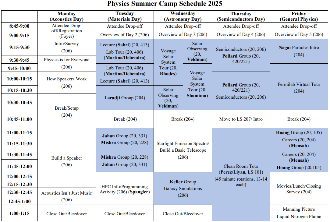 Camp Schedule