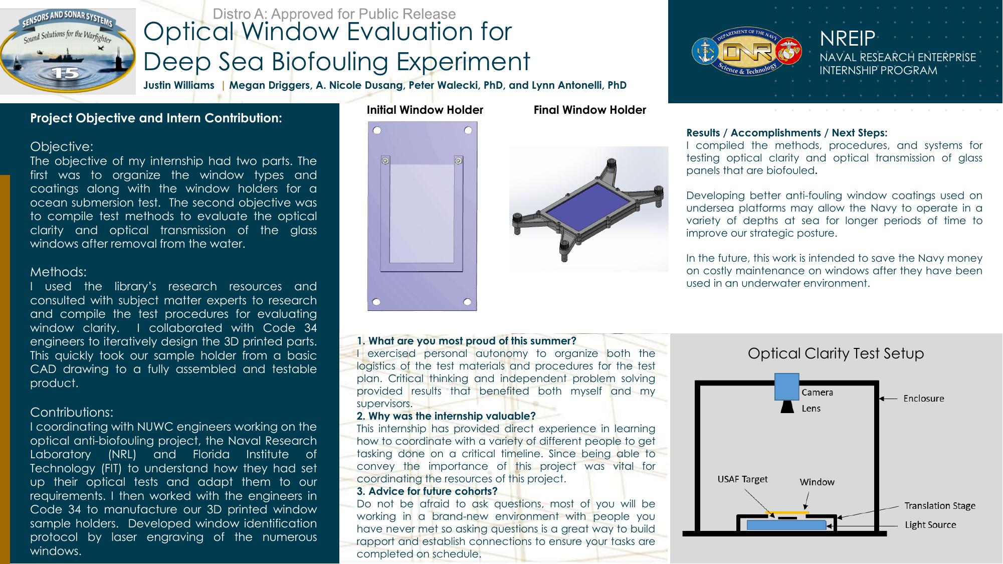 Justin Williams Quad Chart Justin Williams Quad Chart
