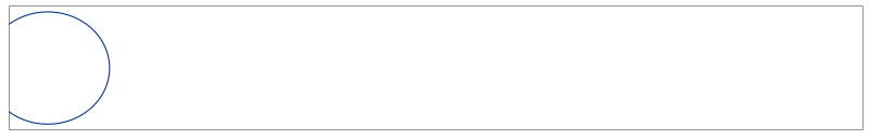Cycloid with Wheel Cycloid with Wheel