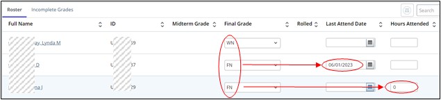 WN grade shown for one student on roster. FN grade shown for another student with a date in the Last Attend Date column. FN for a third student with a 0 in hours attended.