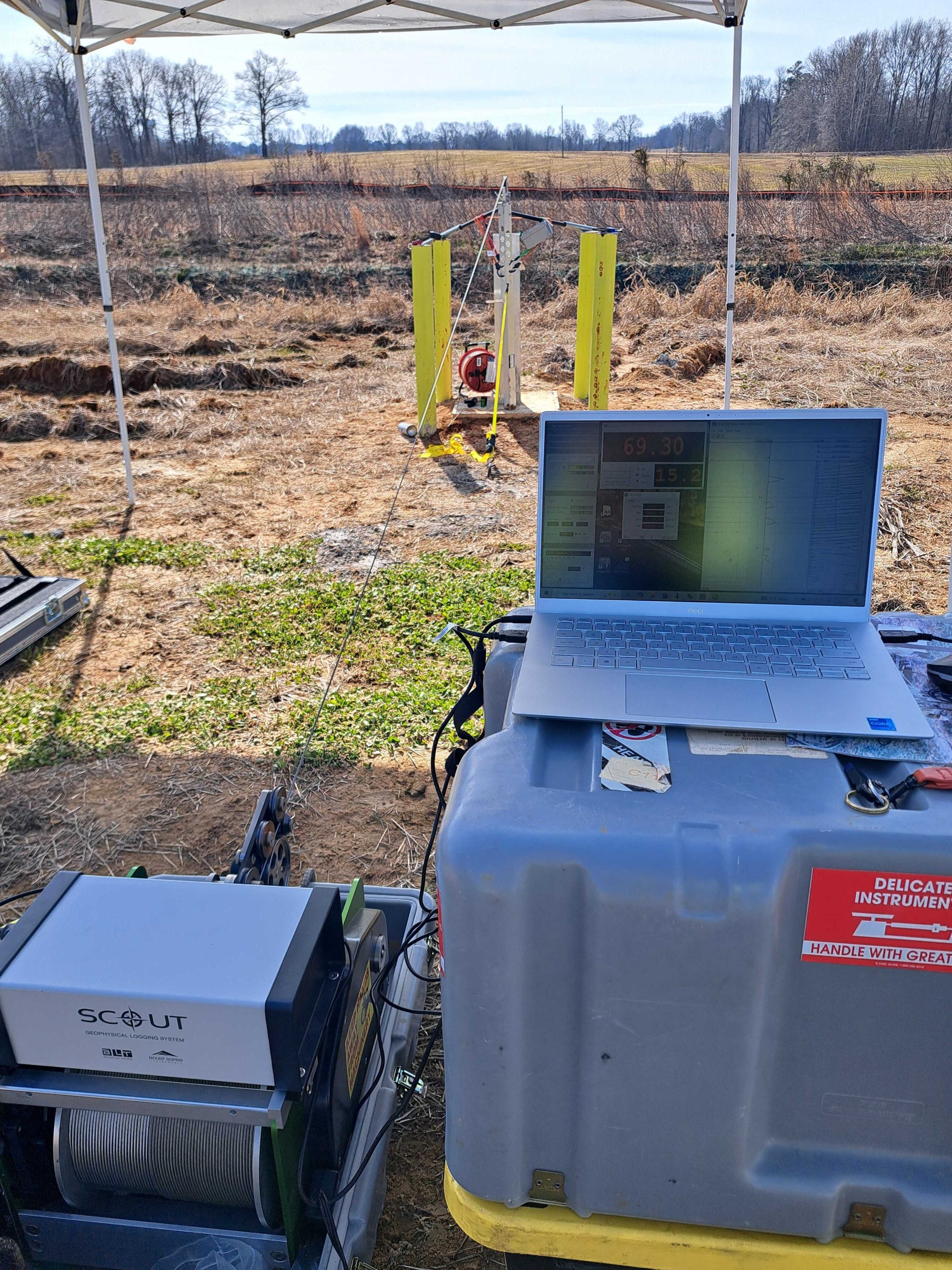 Groundwater monitoring