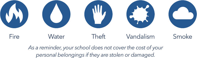 Grad Guard Protections