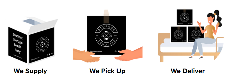 Storage Scholars How it Works