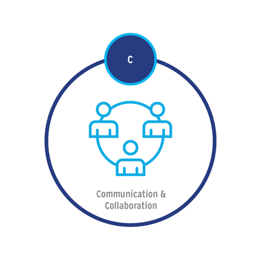 Communication & Collaboration
