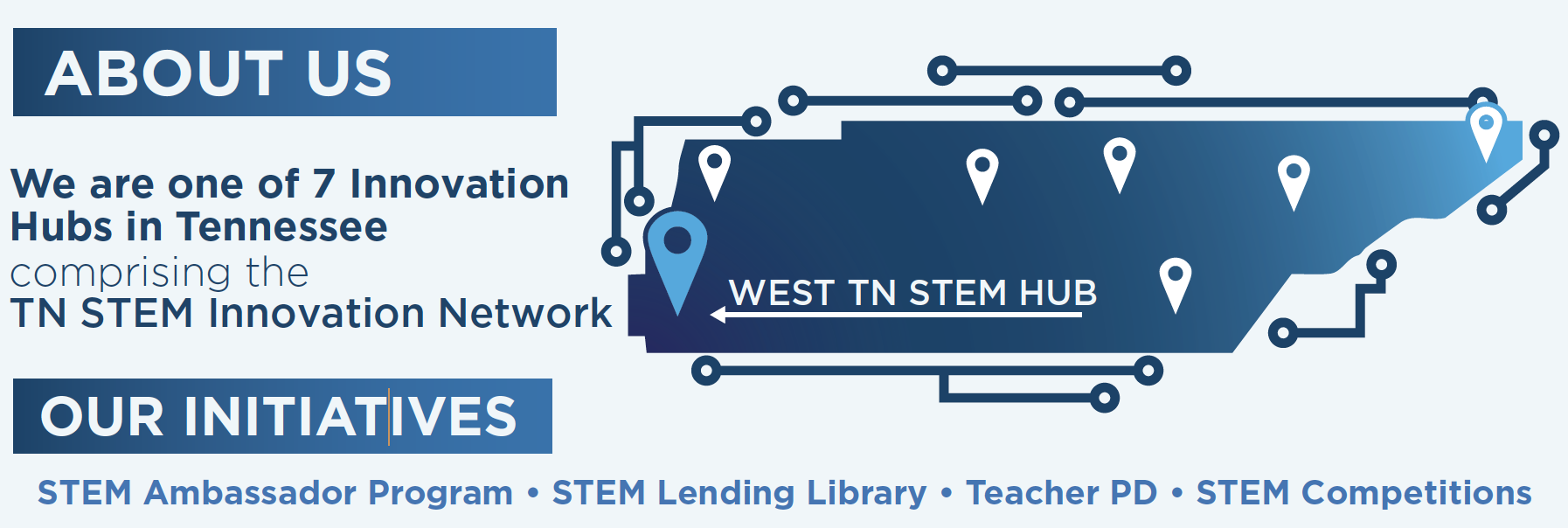 Graphic of STEM Hub About Us