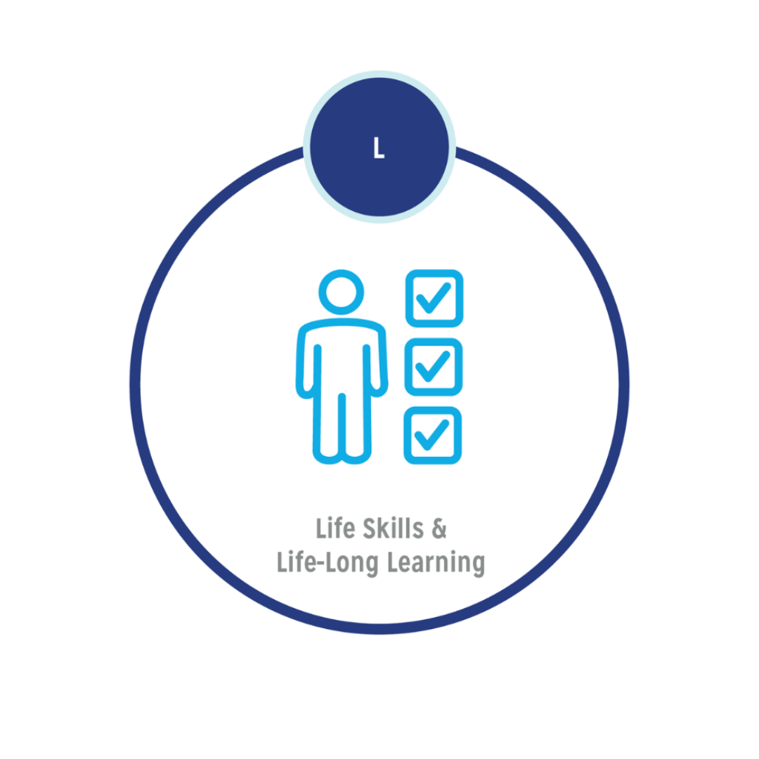 Life Skills & Life-Long Learning