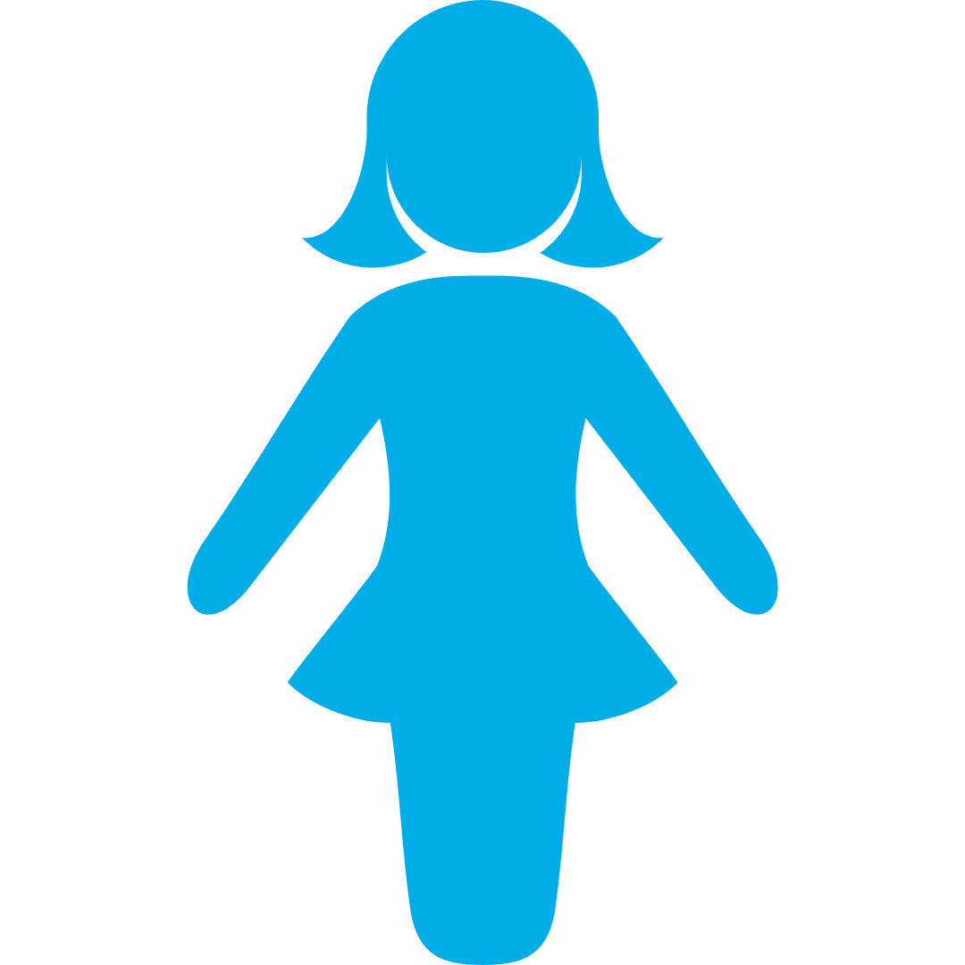 Women's History Month