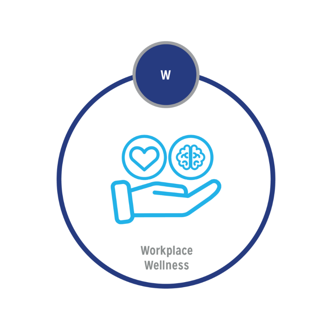 Workplace Wellness