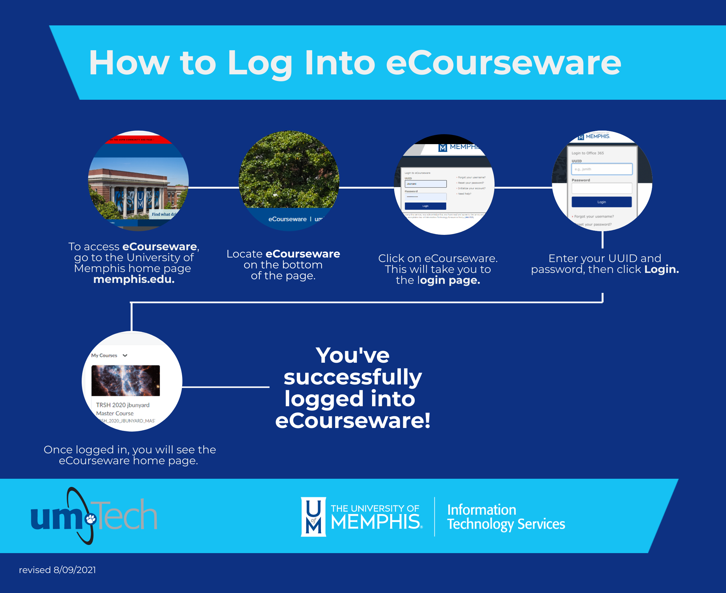 logging into eCourseware