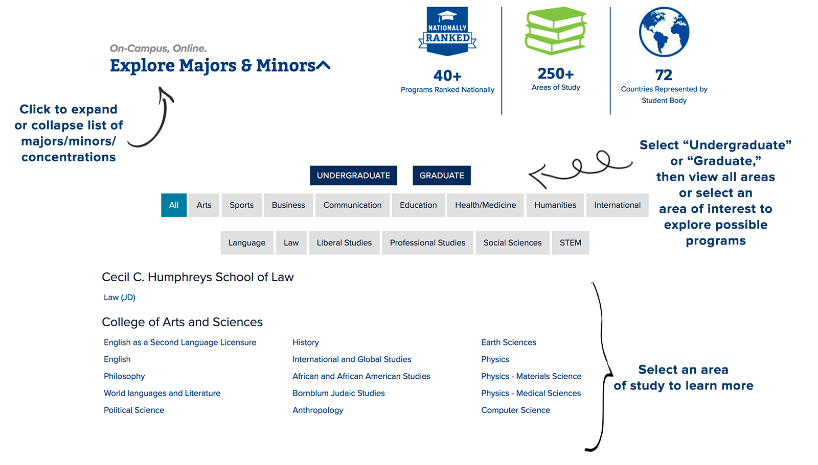 Select "Explore Majors & Minors" to expand or collapse a list of majors/minors/concentrations. Then select "undergraduate" or "graduate" to view all possible areas, or select an area of interest to explore possible programs. Last click on an area of study to learn more!